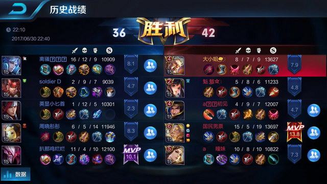 一直以稳定